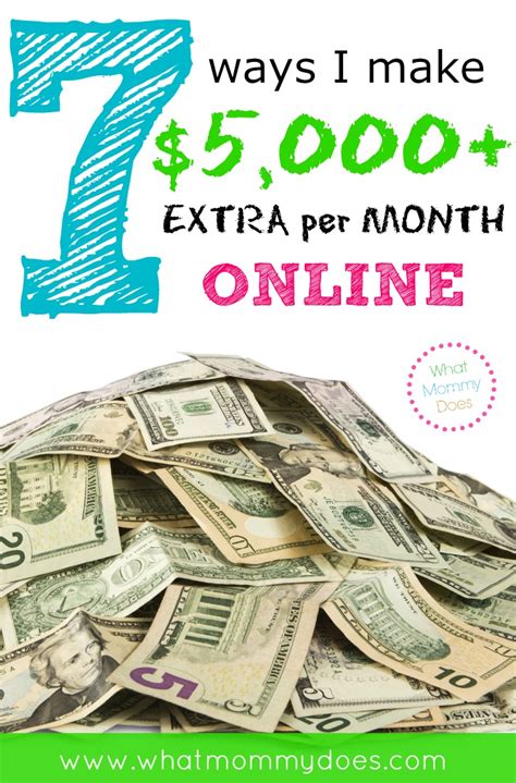 how to earn 5 000 a month online|11 Best Ways to Make $5000 a Month (2024 Guide) .